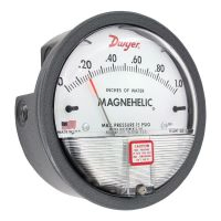Pressure Gauges
