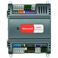 BAS Controllers