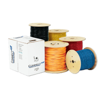 Wire and Cables