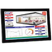 EasyIO Accessories