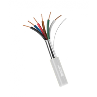 Shielded Wire