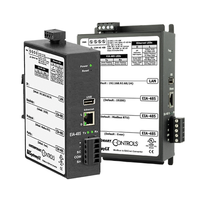 Contemporary Control Gateways