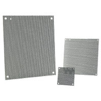 Panels
