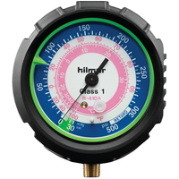 Manifold Gauges